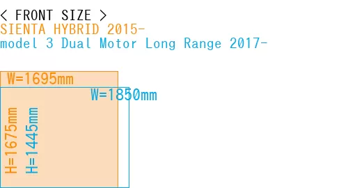 #SIENTA HYBRID 2015- + model 3 Dual Motor Long Range 2017-